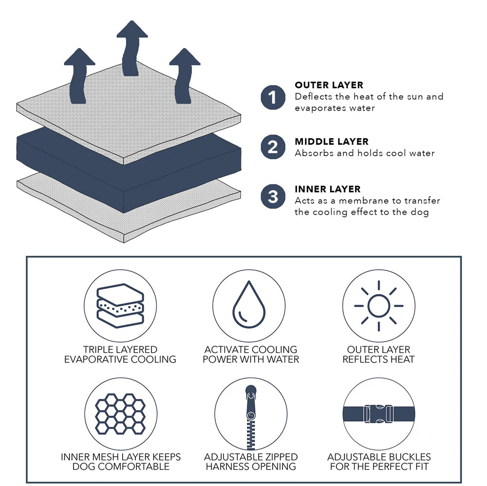 Ruff and Tumble koelvest